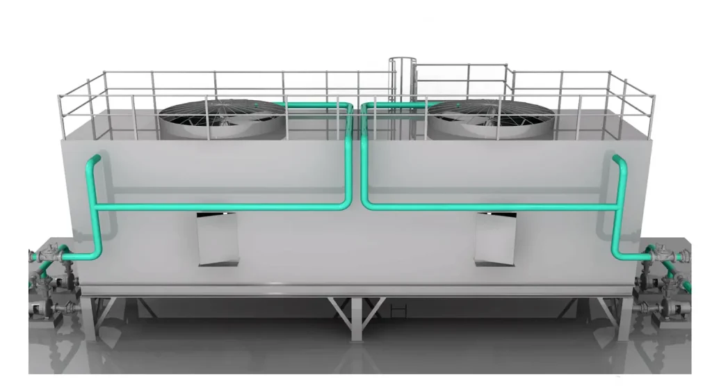 Tái sử dụng nước thải cho sản xuất năng lượng và làm mát trong nhà máy điện 2 Hệ thống tuần hoàn nước làm mát kín